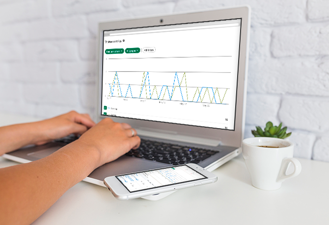 performance-reporting